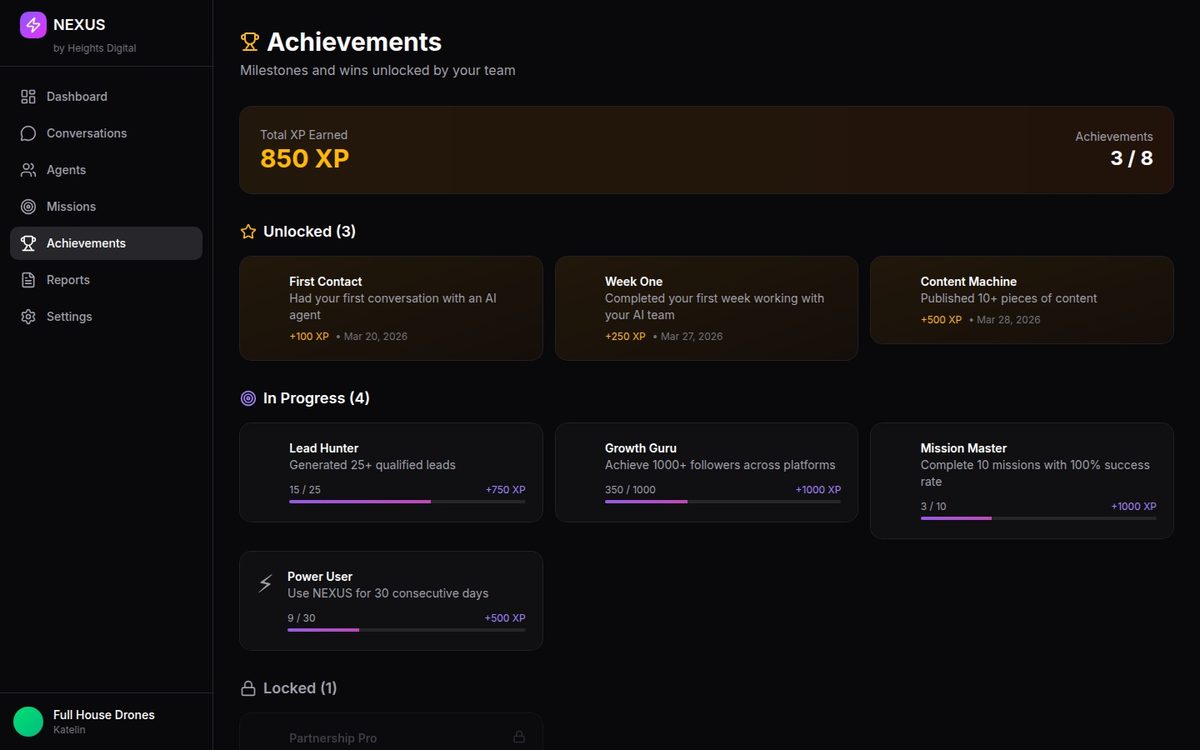 NEXUS Achievements — gamified AI agent milestones and progress tracking inside the Heights Digital dashboard