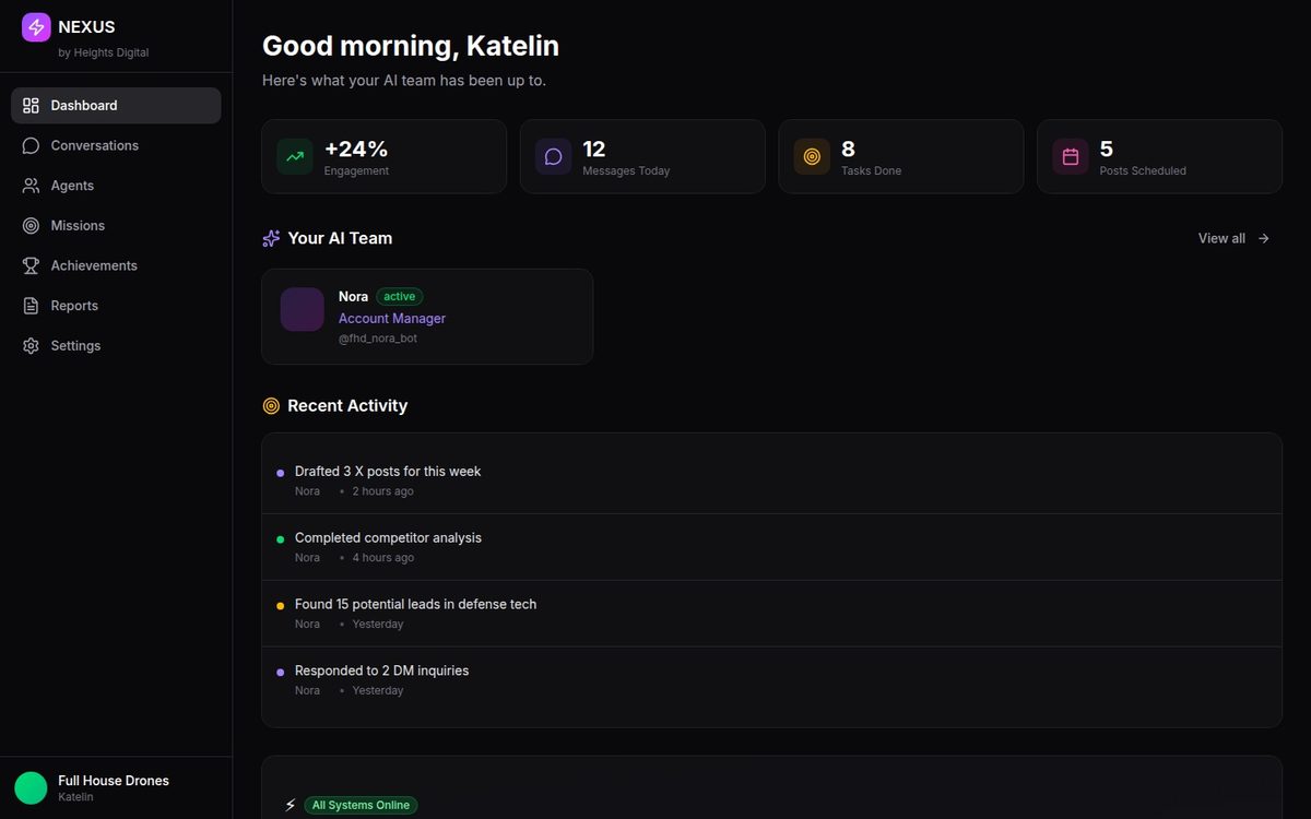 NEXUS Dashboard — Heights Digital AI command center showing real-time AI agent activity, lead metrics, and performance analytics for small businesses