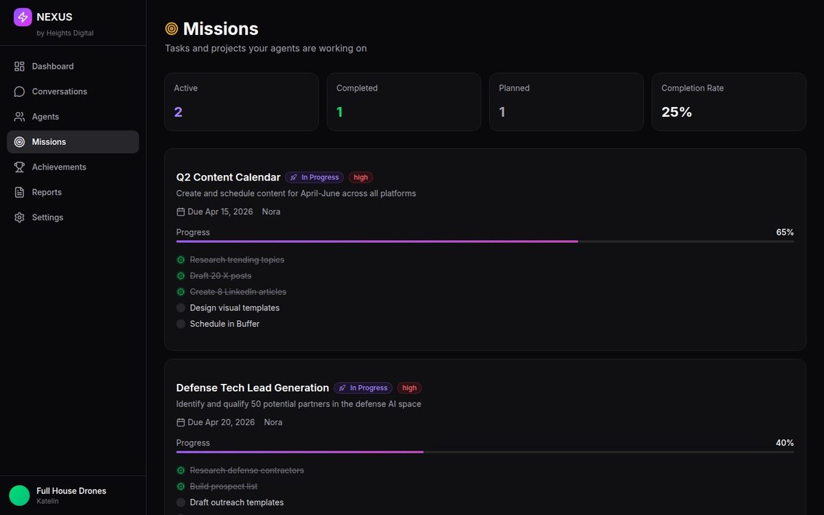 NEXUS AI Missions — automated workflow tracking and goal management inside the Heights Digital AI agent dashboard